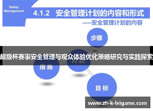 超级杯赛事安全管理与观众体验优化策略研究与实践探索