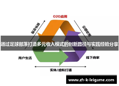 通过足球部落打造多元收入模式的创新路径与实践经验分享