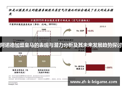 阿诺德加盟皇马的表现与潜力分析及其未来发展趋势探讨