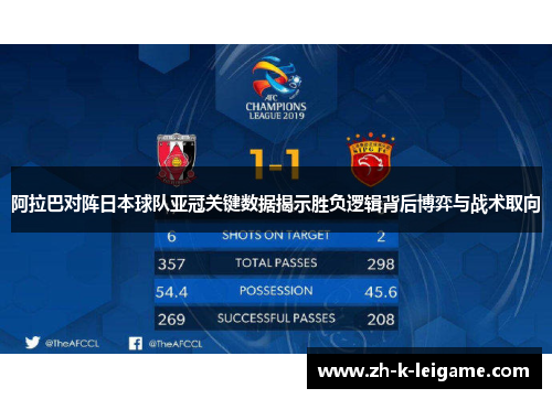 阿拉巴对阵日本球队亚冠关键数据揭示胜负逻辑背后博弈与战术取向