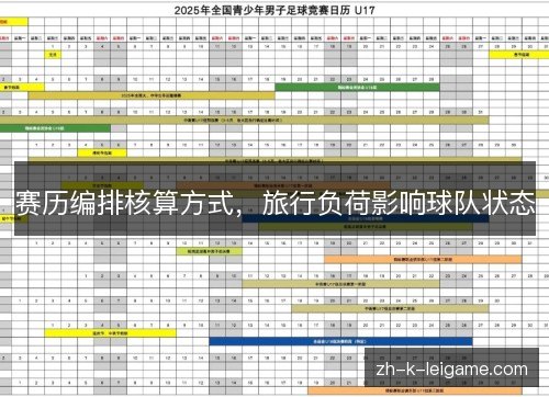 赛历编排核算方式，旅行负荷影响球队状态